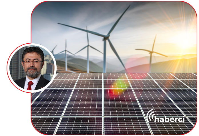 Yenilenebilir enerji