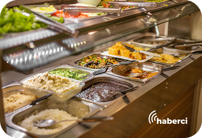 Türkiye yemek hizmeti pazarı